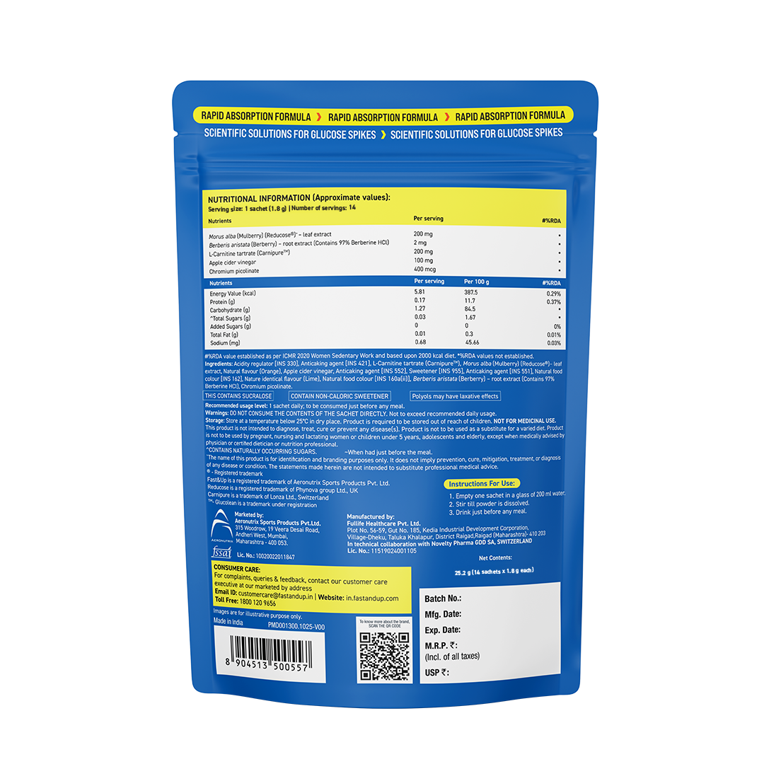 Glucolean For Reducing Sugar Spikes – Nature's GLP-1