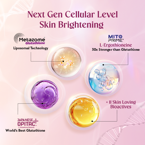 Glow Advanced Liposomal Glutathione Tablets for Pigmentation Glow Advanced Liposomal Glutathione Tablets for Pigmentation