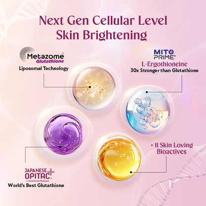Next Gen Cellular Level Skin Brightening