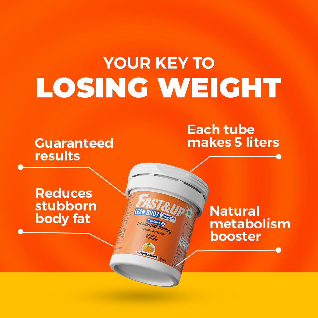 Lean Body for Weight Loss- Orange | Mini Tube Lean Body for Weight Loss- Orange | Mini Tube