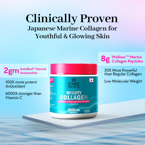 Clinically Proven