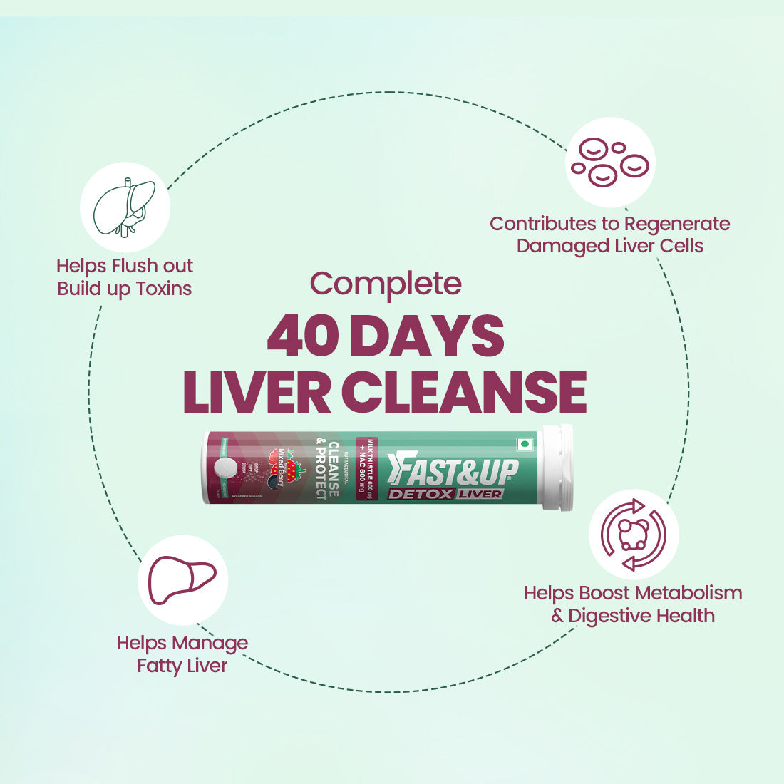 Daily Liver Cleanser with Milk Thistle + NAC - Mixed Berry