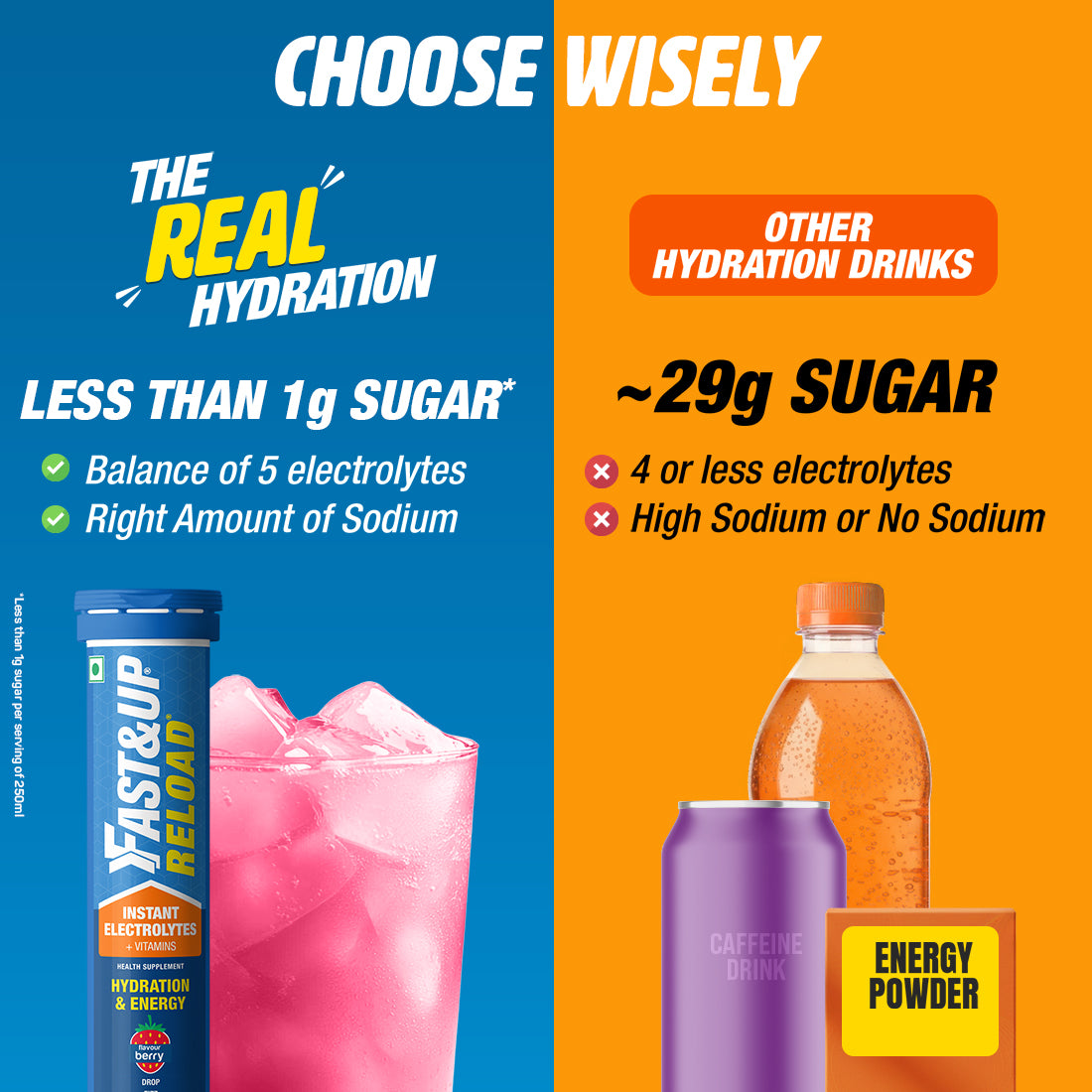 Reload Low Sugar Instant Hydration Drink - Berry