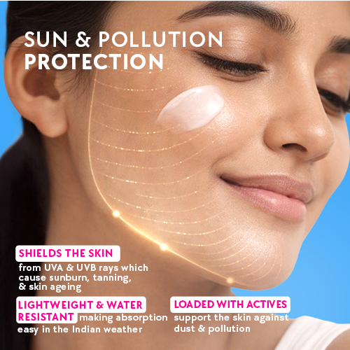 Fluid Sunscreen SPF 50+ PA++++ | In-Vivo Tested | Lightweight & Sweat Resistant