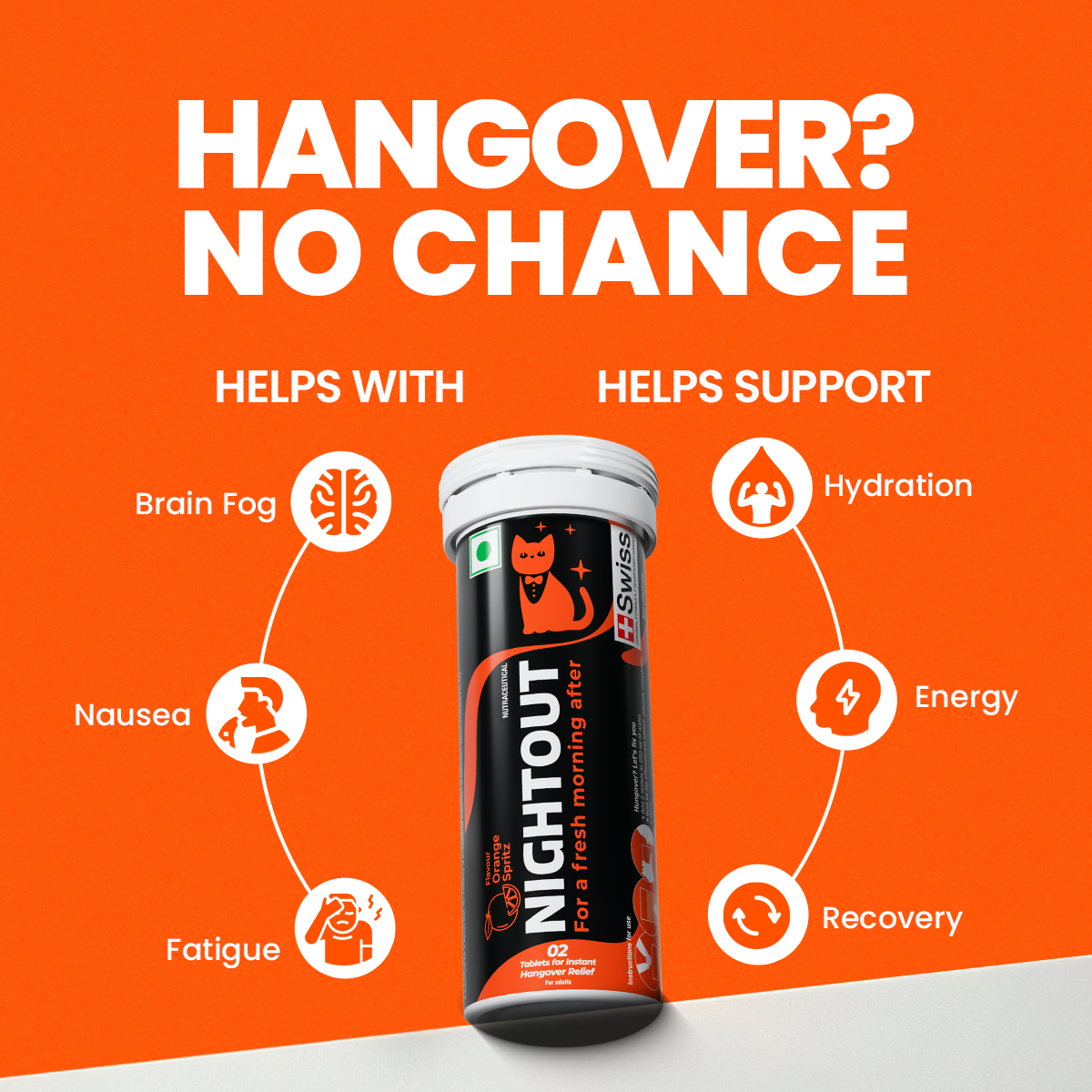 Hangover? No Chance