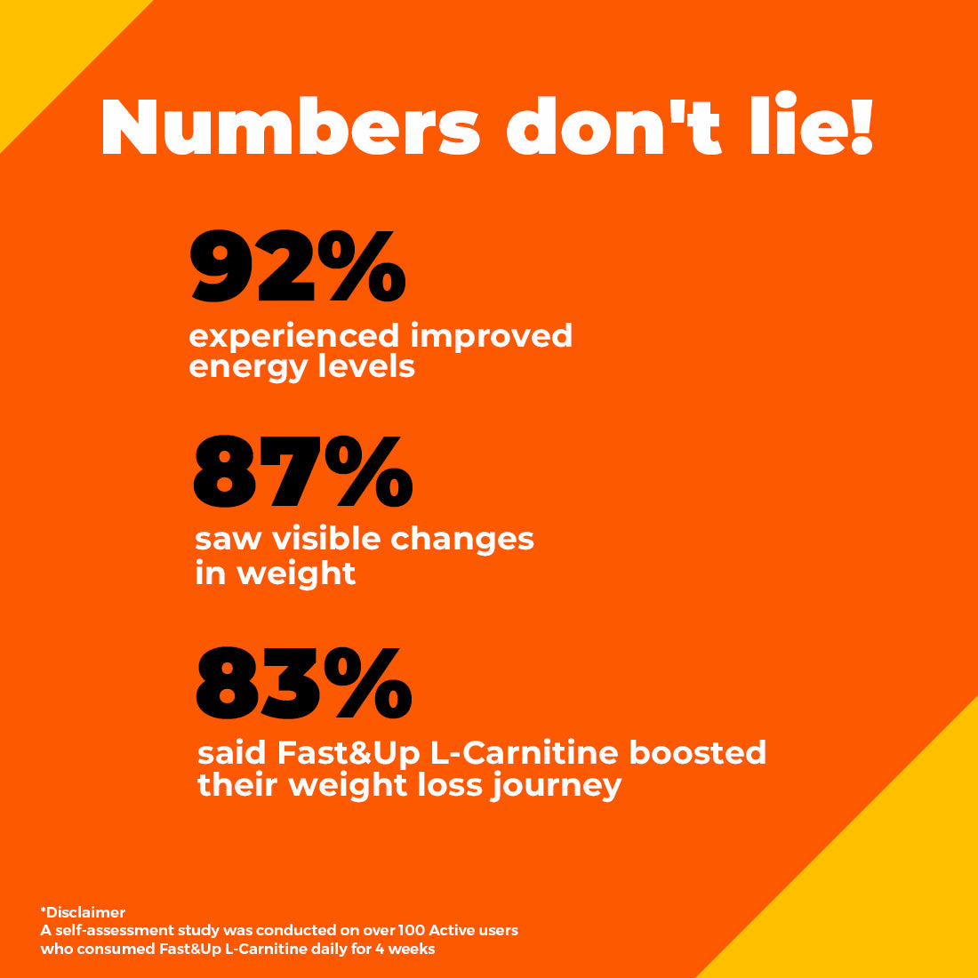 Lean Body for Weight Loss-  Orange | Mini Tube