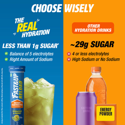 Reload - Low Sugar Instant Hydration Drink - Mojito