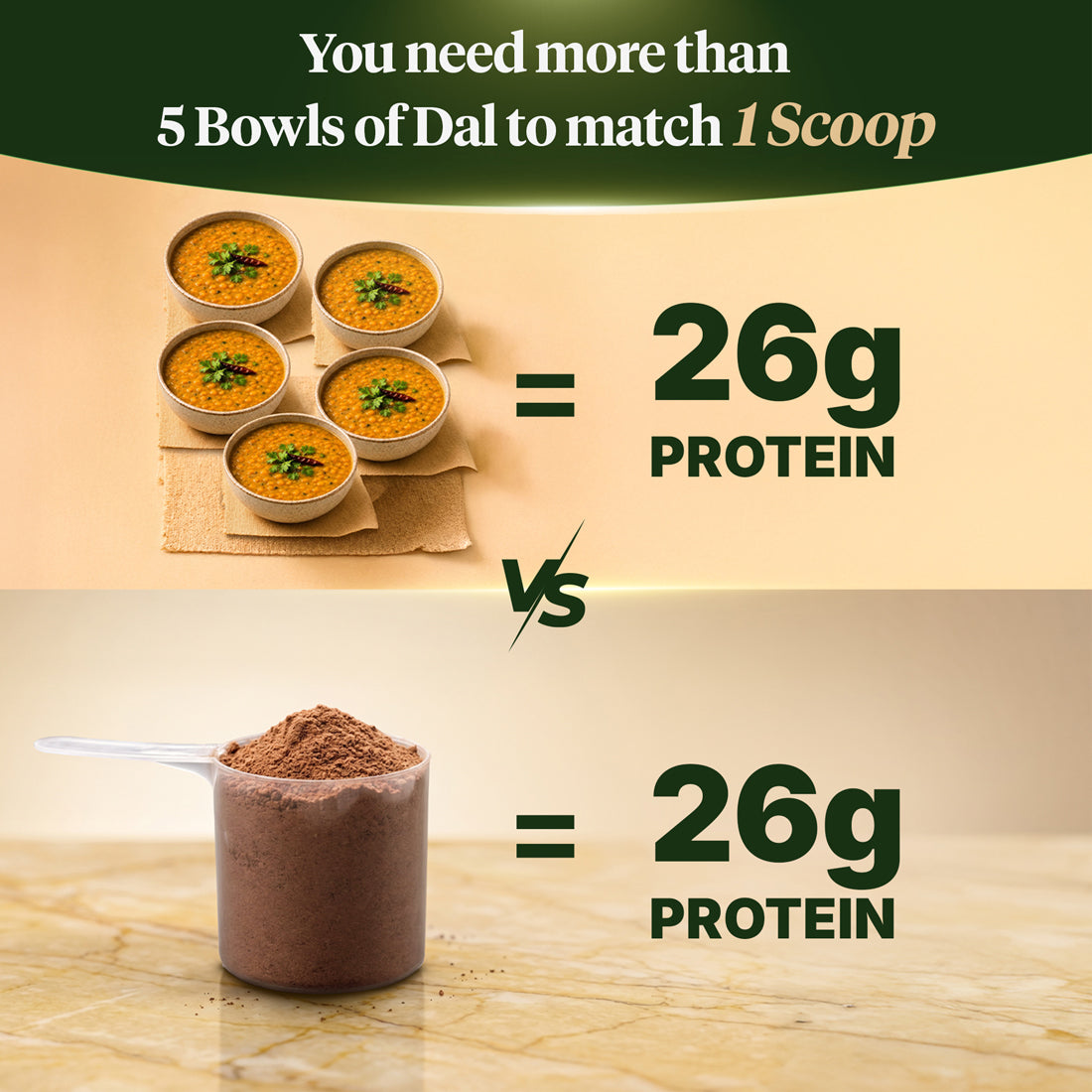 Plant Protein Rich Chocolate - 1kg pouch+ Plant Protein Cookies Cream- 1kg Pouch