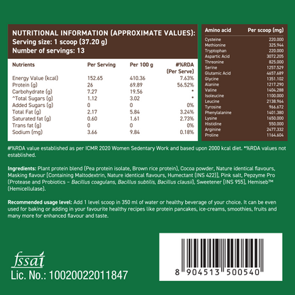 Plant Protein - Cappuccino - 1kg (Pack of 2)