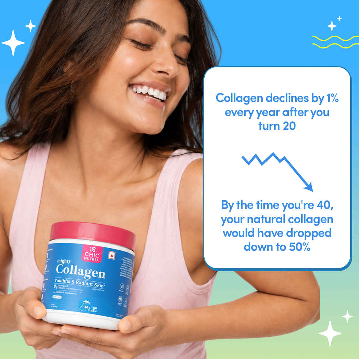 Mighty Collagen - Marine Collagen Supplement for Youthful Skin - Mango