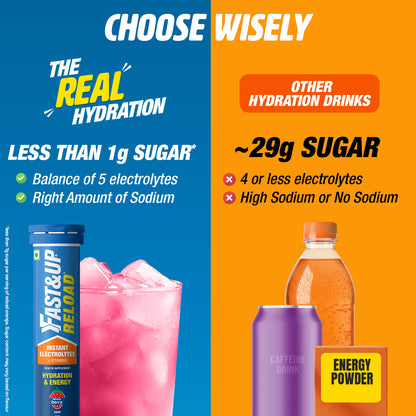 Reload - Low Sugar Instant Hydration Drink - Berry