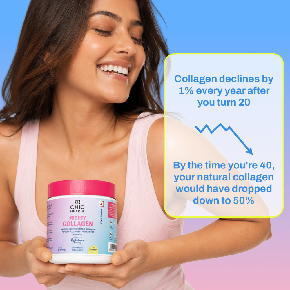 Marine Collagen Supplement for Youthful Skin - Lemonade