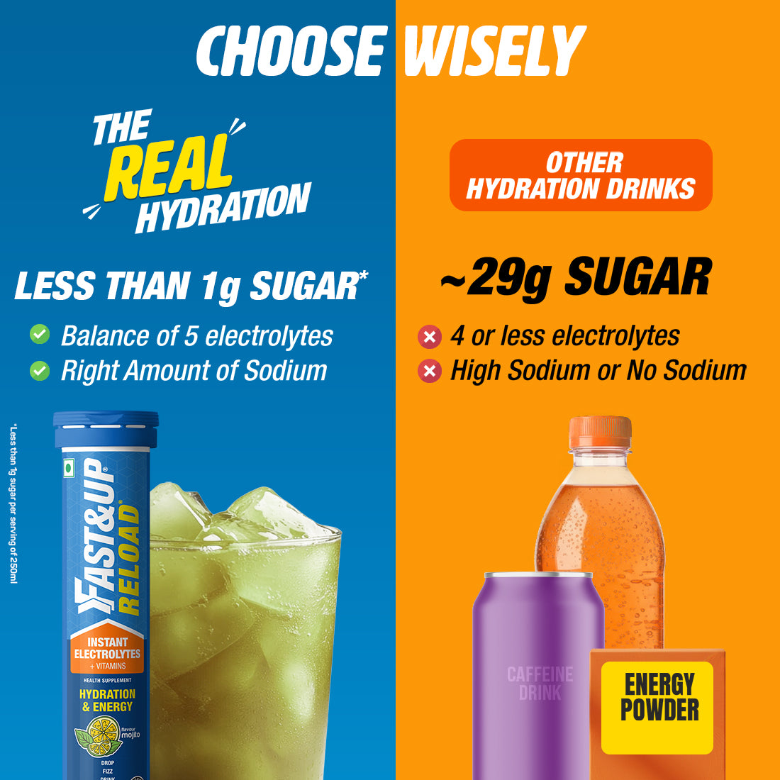 Reload Low Sugar Instant Hydration Drink - Mojito