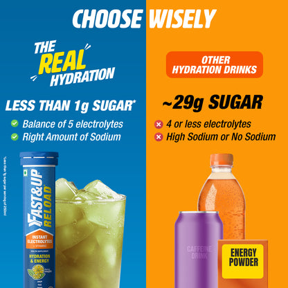 Reload Low Sugar Instant Hydration Drink - Mojito