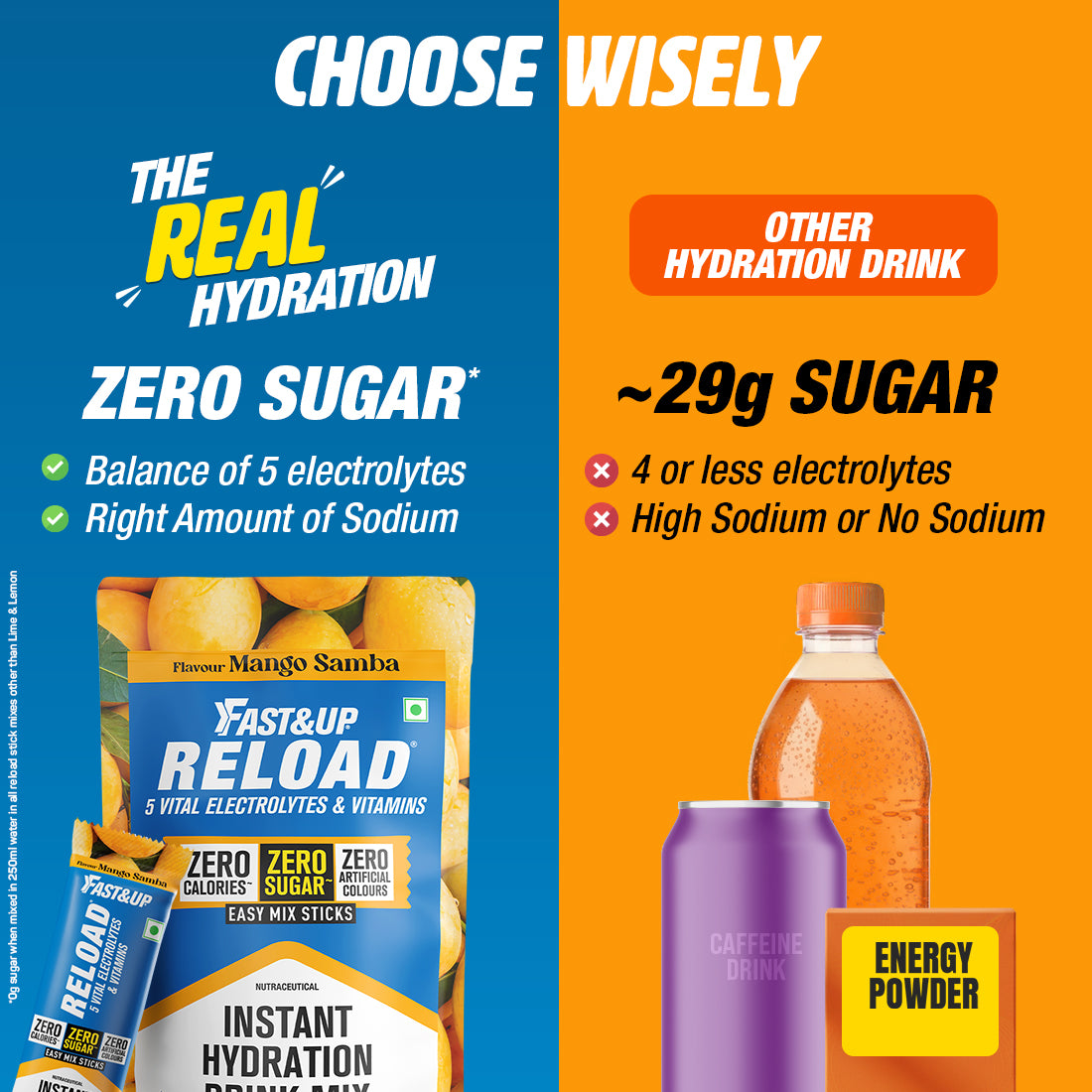 Choose Wisely