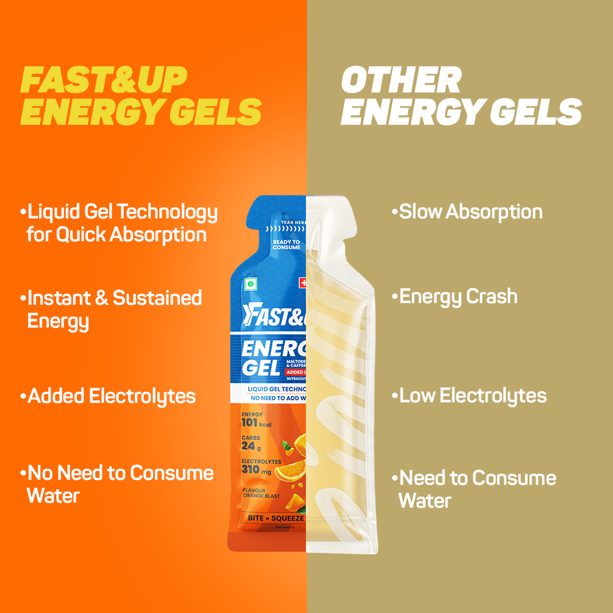 Energy Gel - Caffeinated - Orange Blast