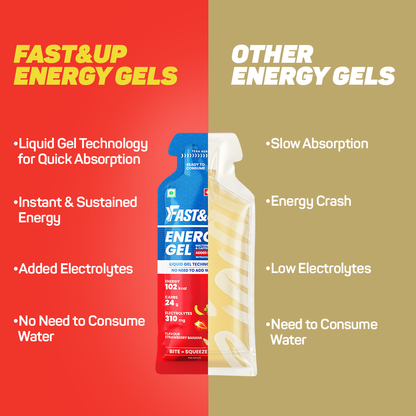 Energy Gel - Caffeinated - Strawberry Banana