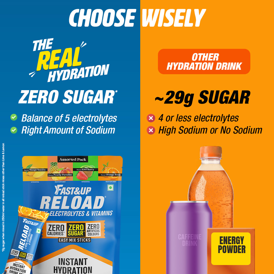 Choose Wisely