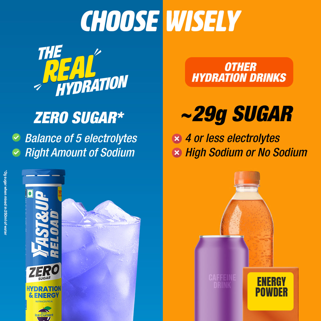 Reload Zero Sugar Instant Hydration Drink - Assorted Pack of 4