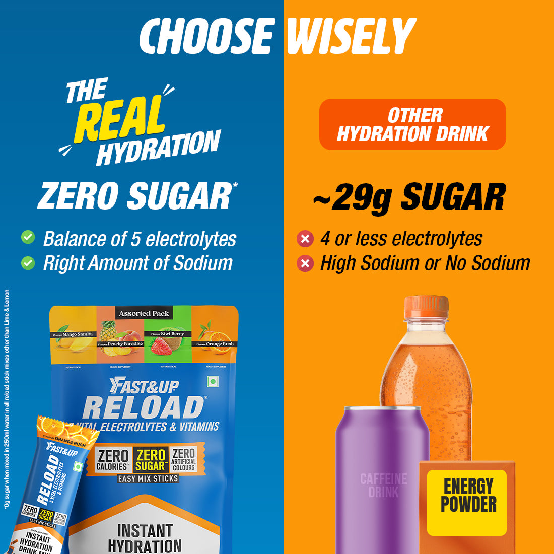 Choose Wisely