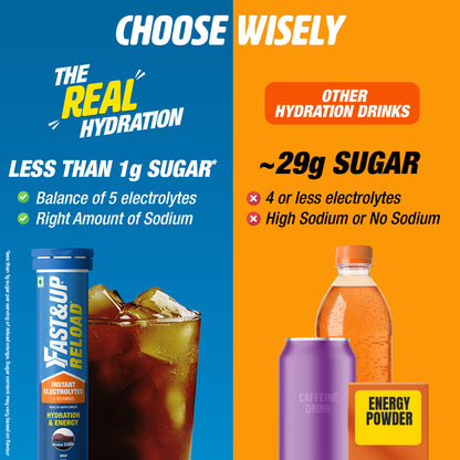 Reload - Low Sugar Instant Hydration Drink - Cola