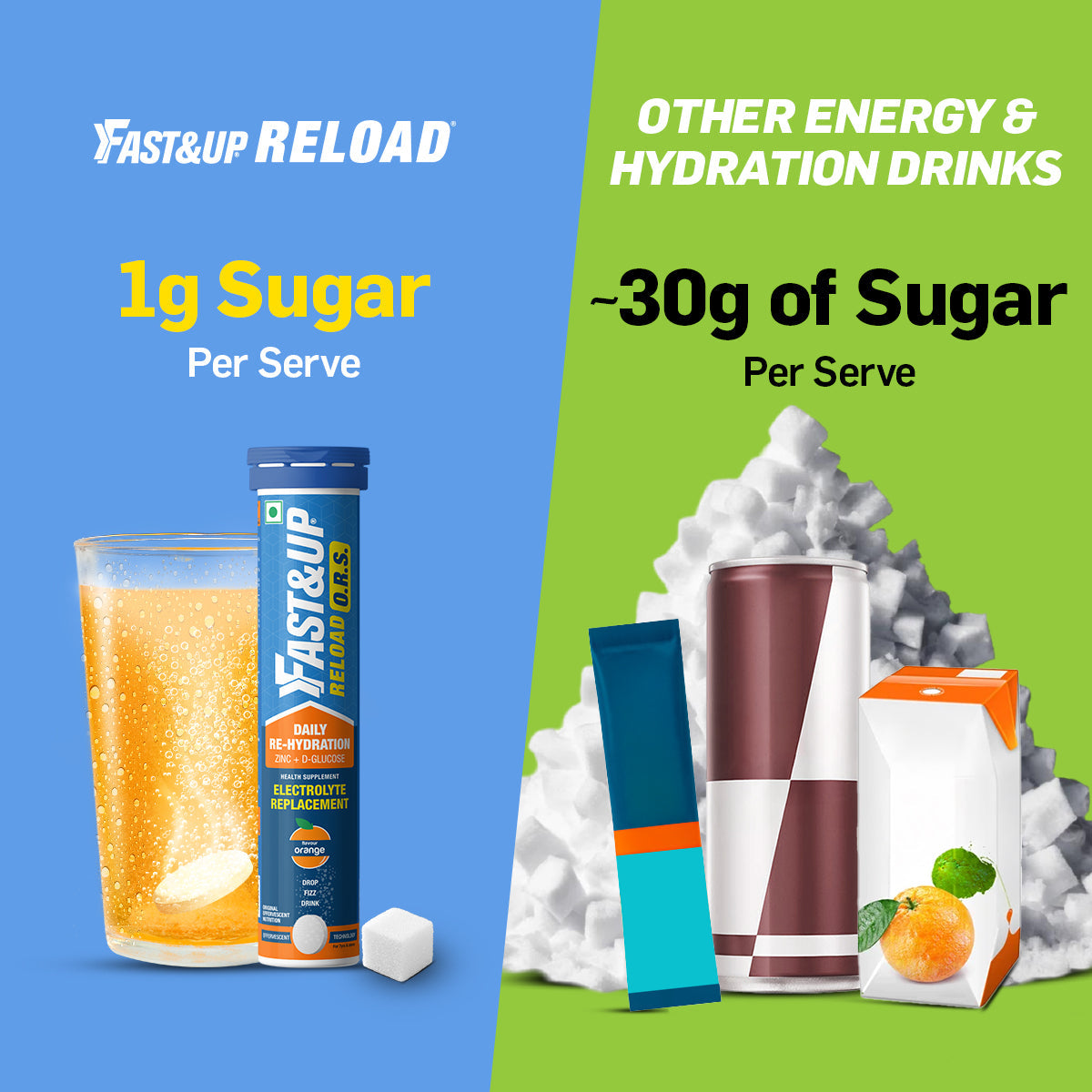 Fastandup VS Others