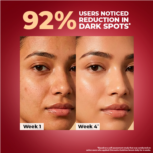 92% Users noticed Reduction in BARK SPOTS