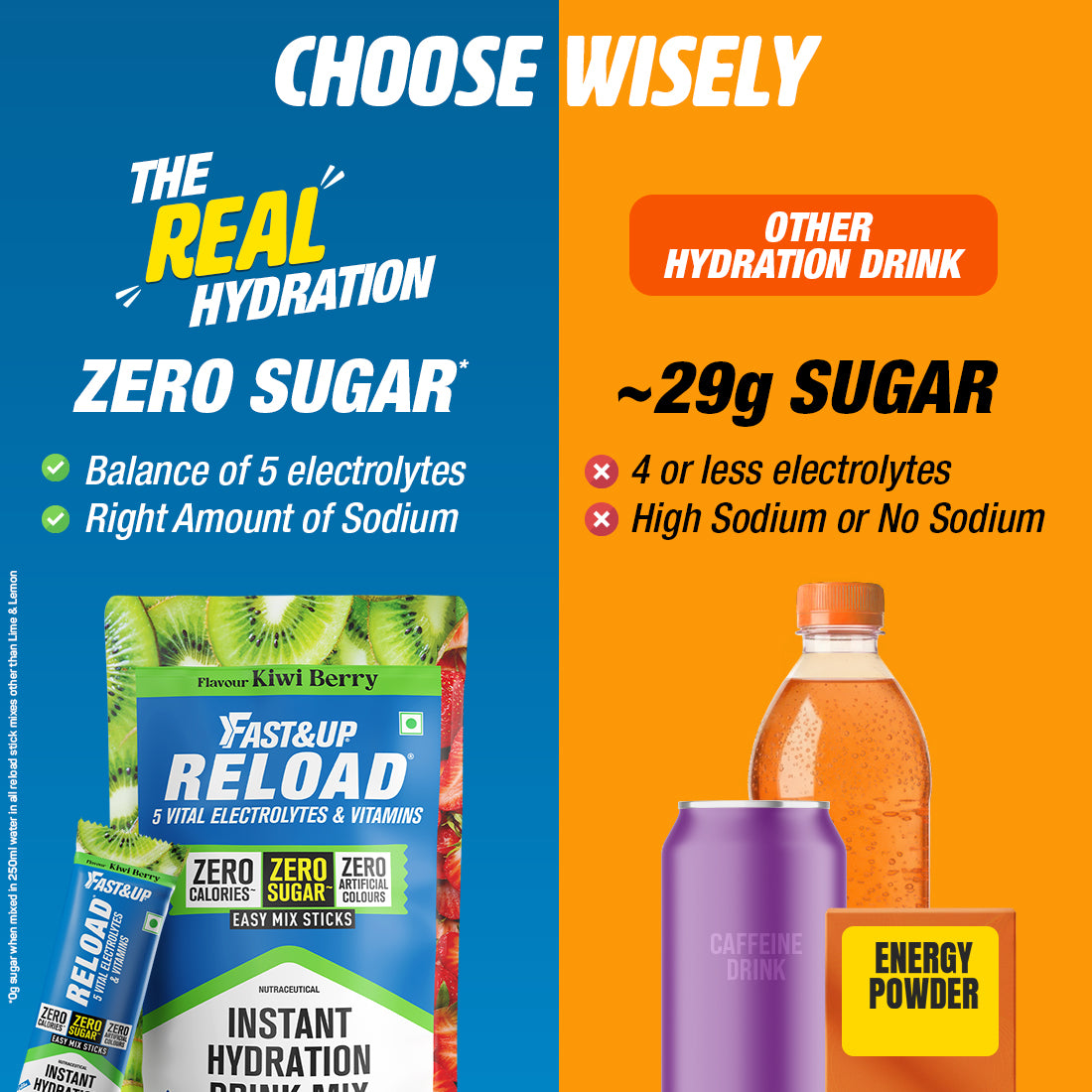 Choose Wisely