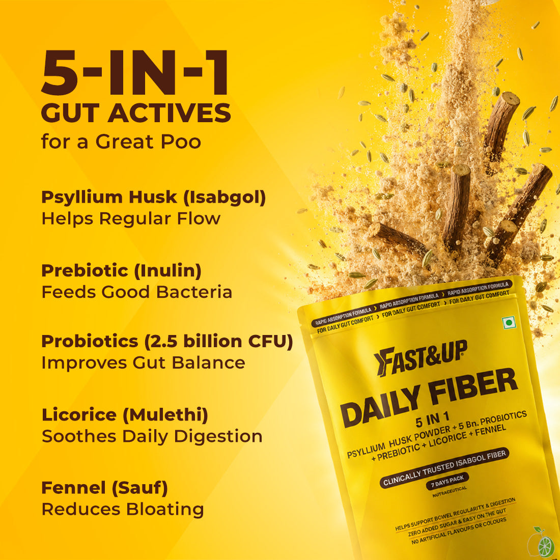 Daily Fiber + Glucolean Combo - Isabgol for Constipation Relief and Nature's GLP-1