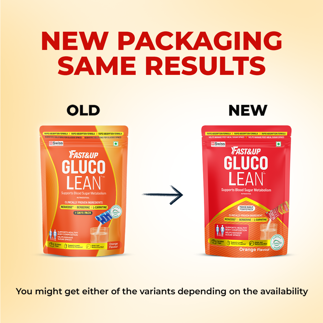Glucolean For Reducing Sugar Spikes – Nature's GLP-1