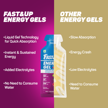 Energy Gel - Caffeinated - Mixed Berry