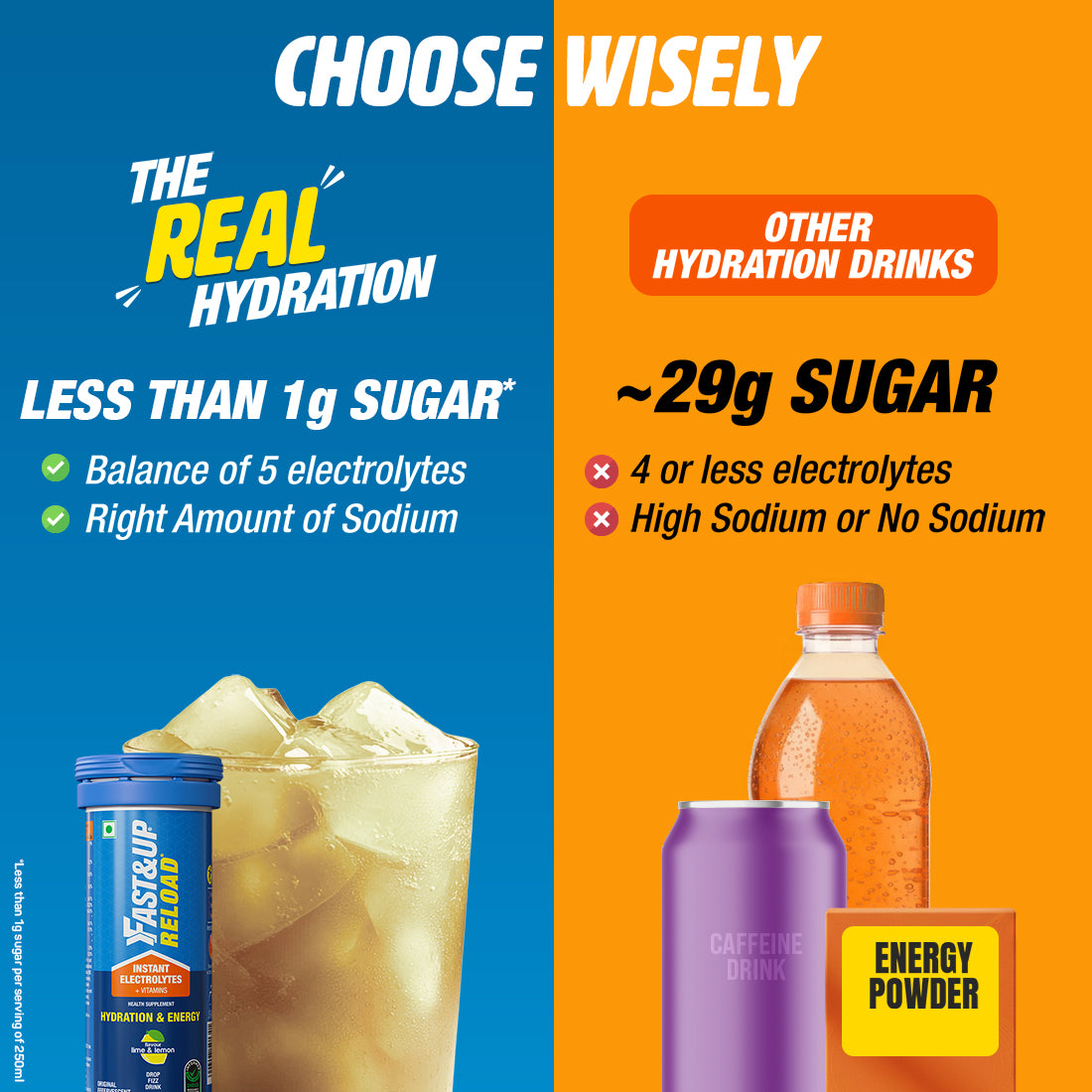 Reload Low Sugar Instant Hydration Drink - Lime & Lemon
