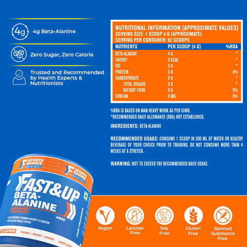 Fast&Up Beta Alanine