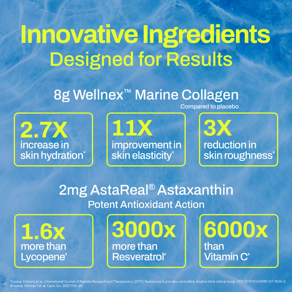 Marine Collagen Supplement for Youthful Skin - Lemonade