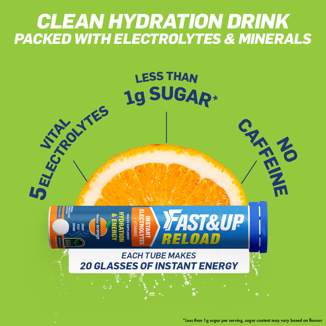 Reload + Energy Gel | Lime & Lemon + Orange Blast Flavour