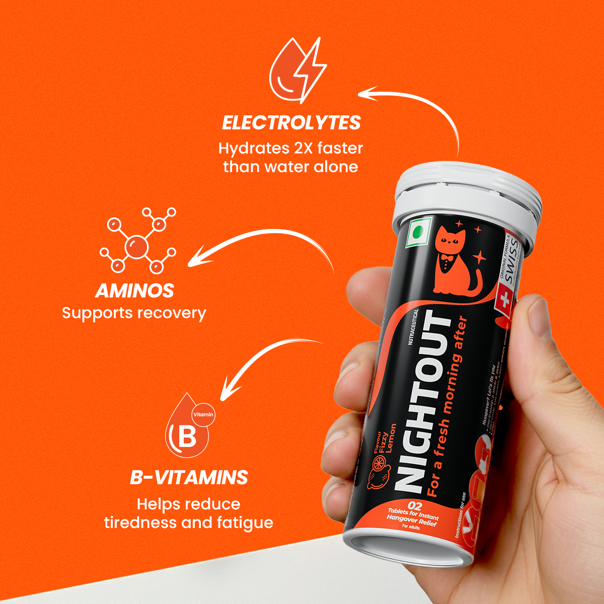 Electrolytes, Aminos and B-Vitamins