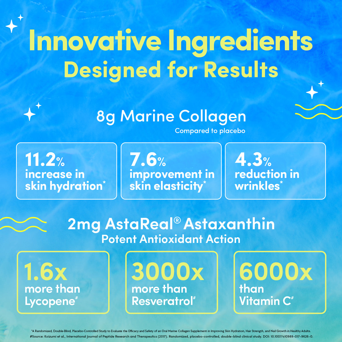 Mighty Collagen - Marine Collagen Supplement for Youthful Skin - Mango