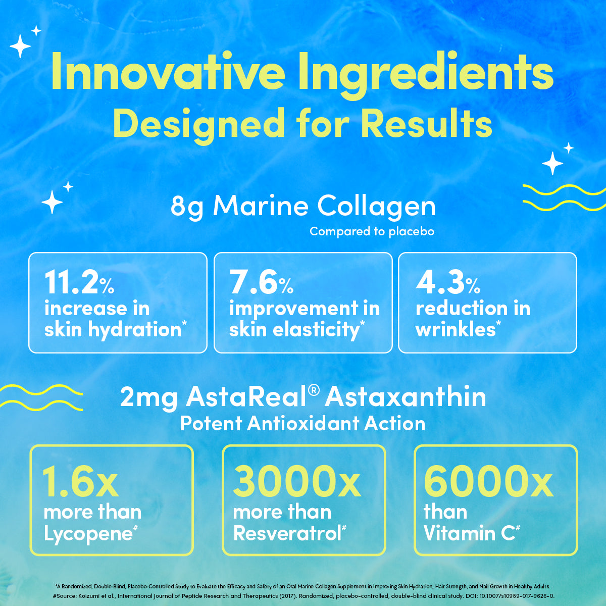 Marine Collagen Supplement for Youthful Skin - Lemonade