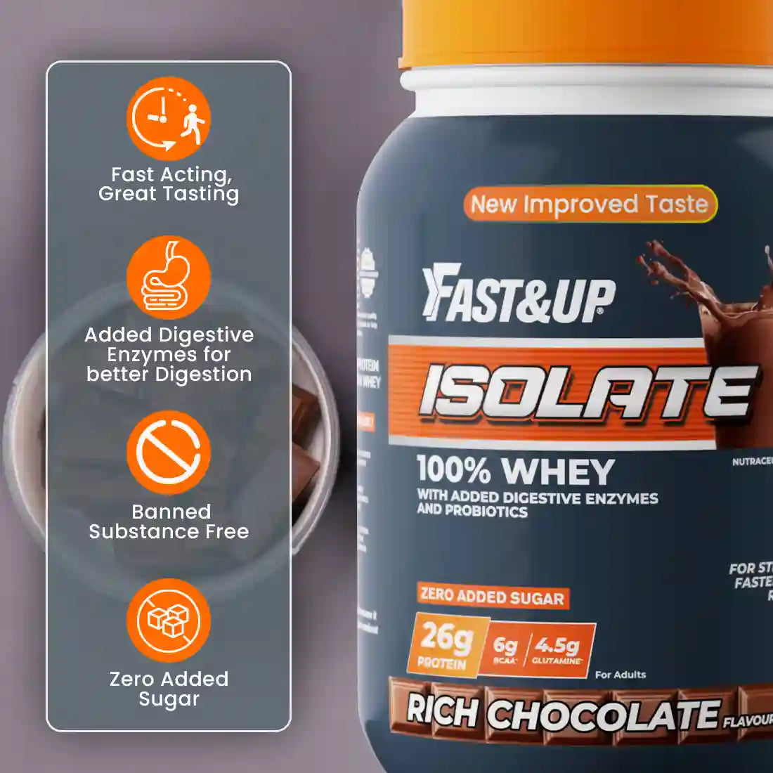 Whey Protein Isolate | Low Carb, Gluten Free | Added Pepzyme AG