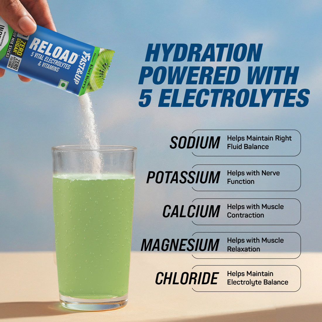 Hydration Powered With 5 Electrolytes