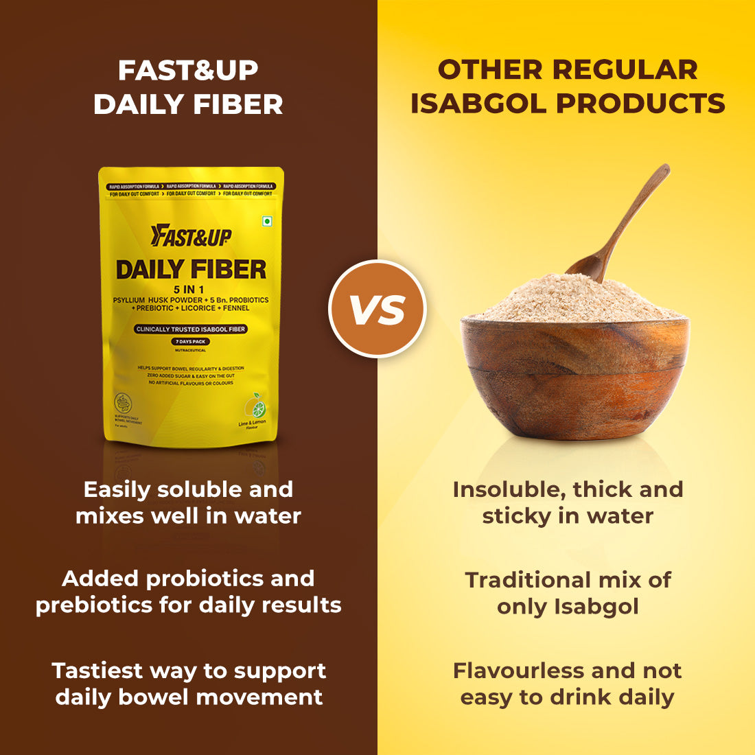 Daily Fiber + Plant Protein Rich Chocolate Combo