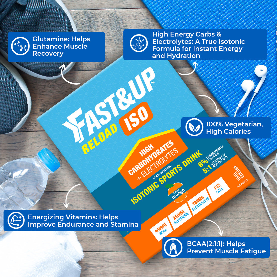 Benefits with Key Ingredients