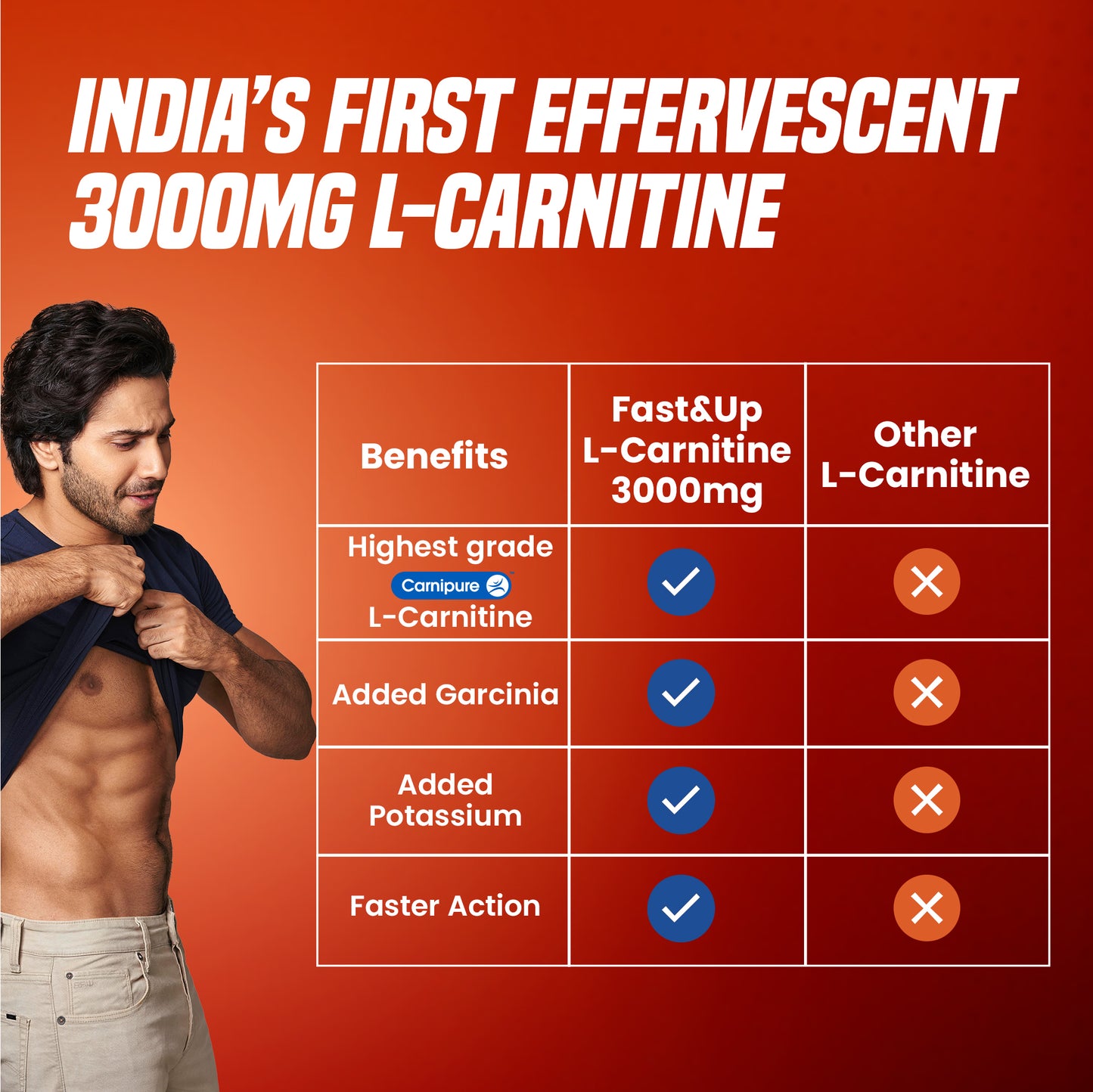 L-Carnitine 3000mg for Weight Loss - Orange
