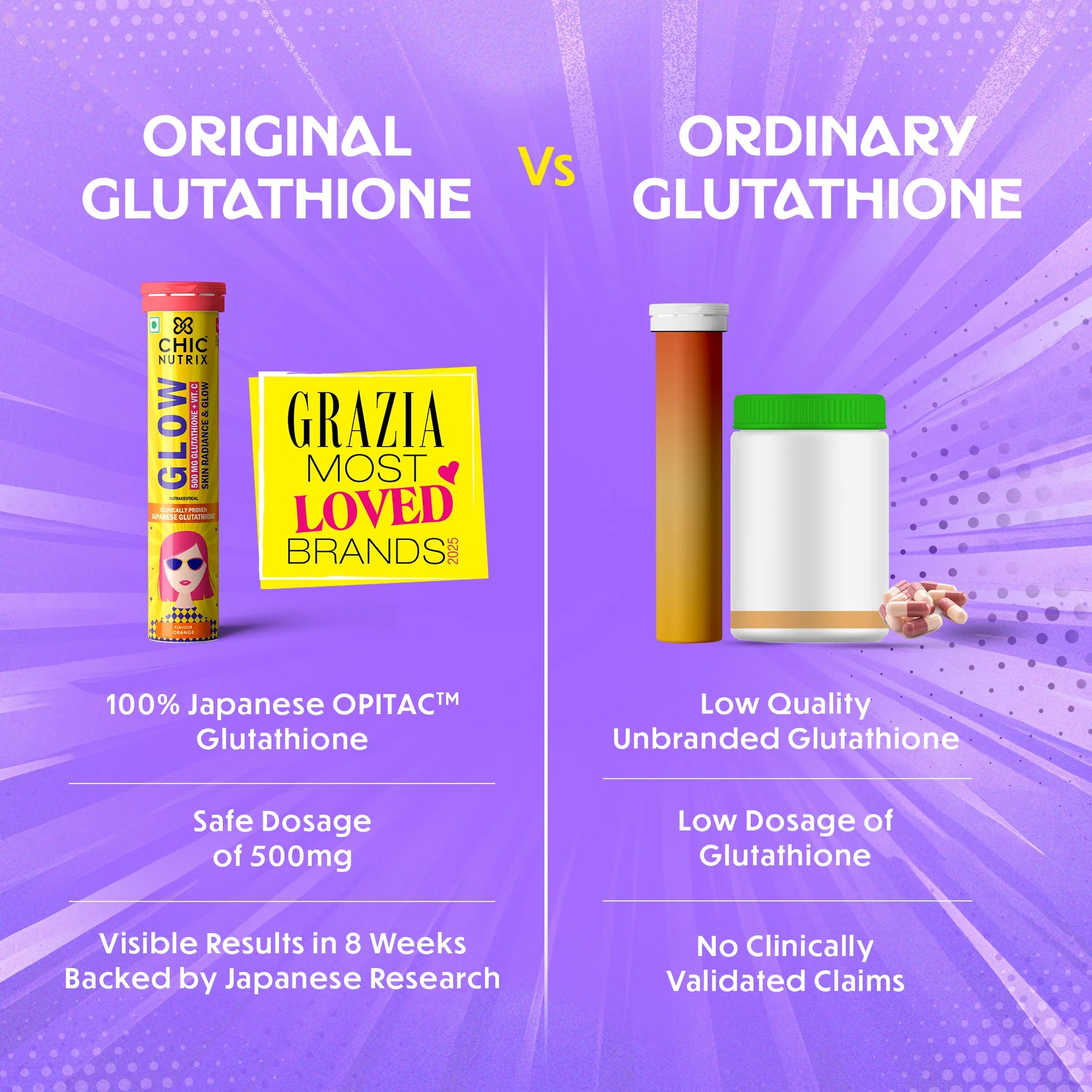 Chicnutrix Glow Glutathione tablets for Even-Toned Skin - Orange Chicnutrix Glow Glutathione tablets for Even-Toned Skin - Orange