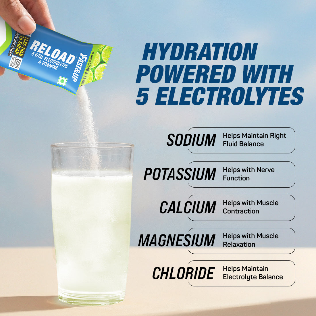 Hydration Powered With 5 Electrolytes