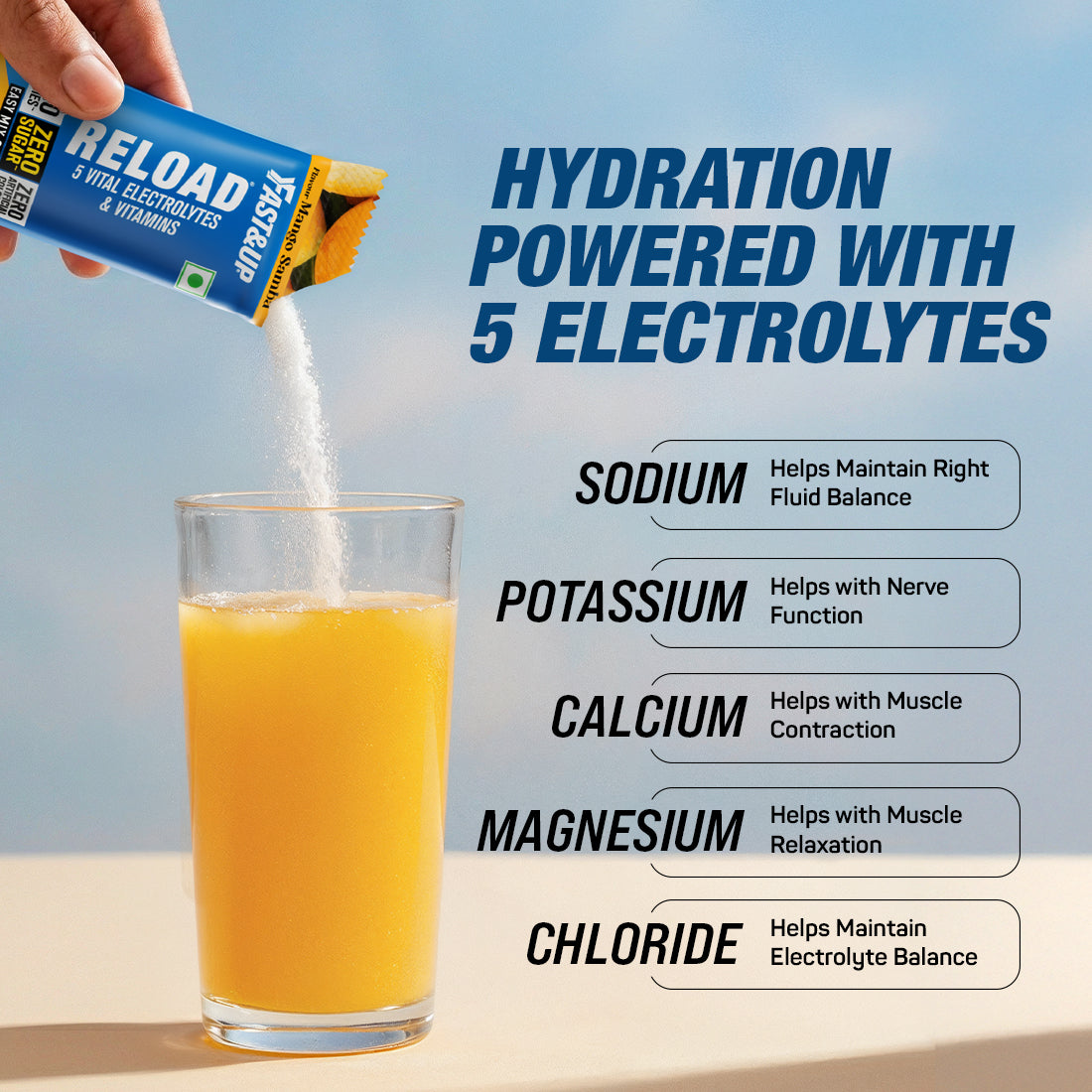 Hydration Powered With 5 Electrolytes