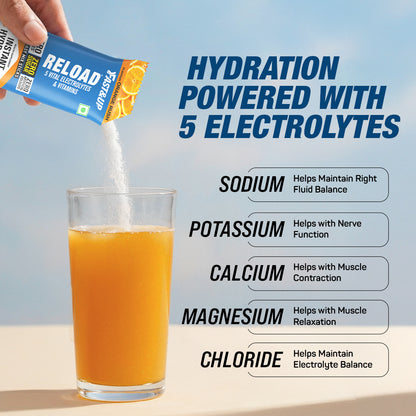 Hydration Powered With 5 Electrolytes