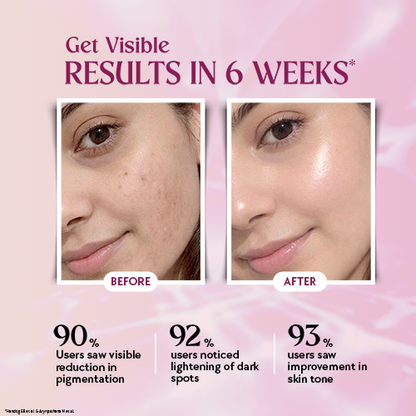 Get Visible Results in 6 Weeks