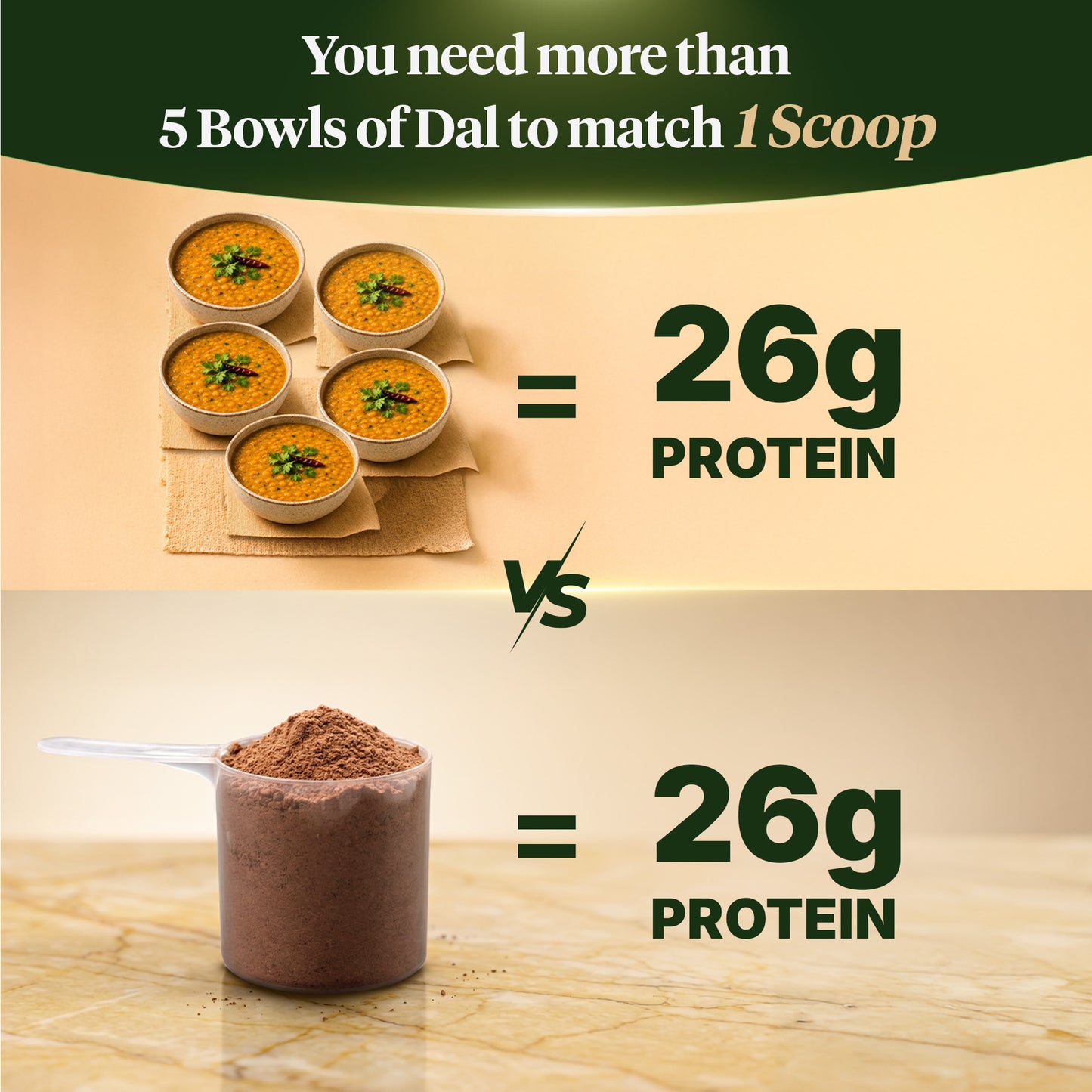 Plant Protein Cookies & Cream 500gms + Free Spillproof Shaker