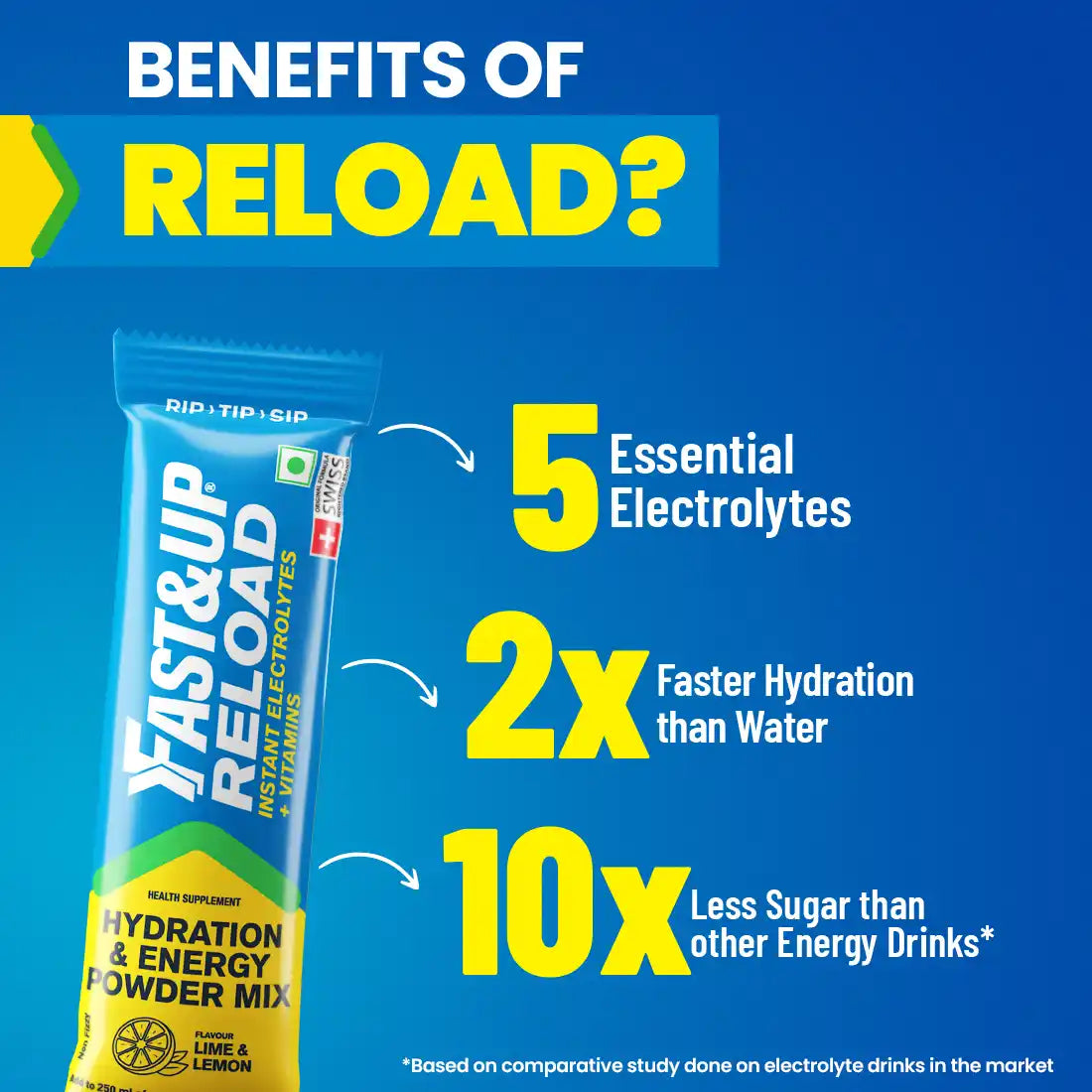 Fast&Up Reload – Hydration & Energy Electrolyte Sachets